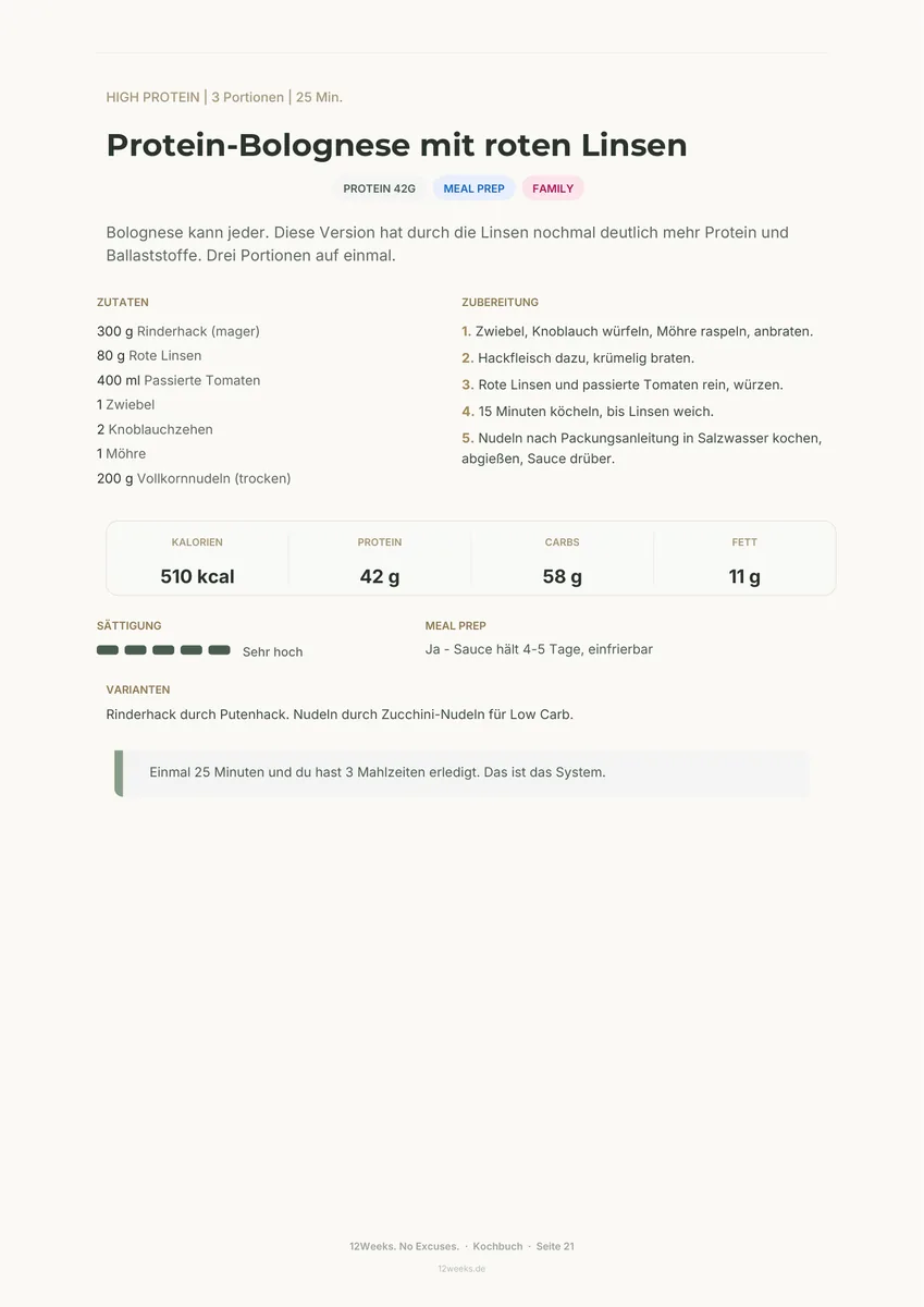 Protein-Bolognese